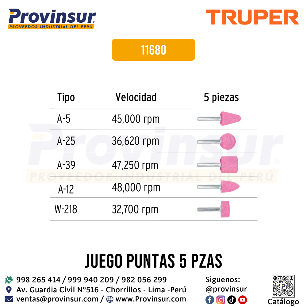 Juego de 5 Piedras Montadas Zanco 1/4 Pulgadas para Uso General 11680 Truper 3 Juego de 5 piedras montadas zanco 1/4 pulgadas para uso general 11680 Truper