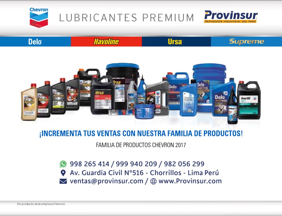 Venta de vistony Lima Peru