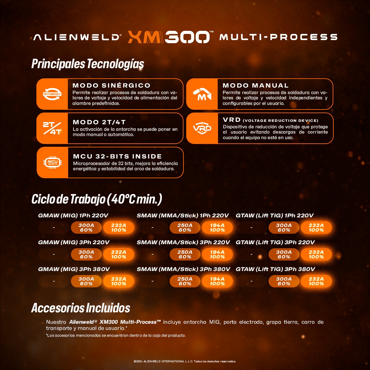 Multiprocesos XM300 ALIEN WELD (300 Amperios) + Careta Fotosensible 4 Venta de Maquina de soldar Mig 300 amp multiprocesos alienweld xm300 Provinsur 3 Lima Peru